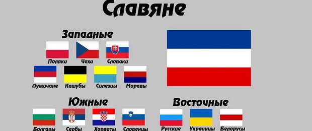 Русинский язык славян Европы и Америки.